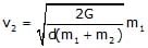Gravitation & Related Terms | Physics Class 11 - NEET